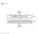 Fig. 03 - Device and method for performing scheduling for virtualized graphics processing units