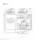 Fig. 04 - Device and method for performing scheduling for virtualized graphics processing units