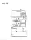 Fig. 09 - Device and method for performing scheduling for virtualized graphics processing units