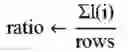 Fig. 05 - Image cropping
