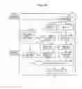 Fig. 10 - Electronic device, method, and computer program product