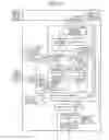 Fig. 17 - Electronic device, method, and computer program product