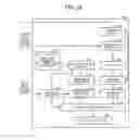 Fig. 18 - Electronic device, method, and computer program product