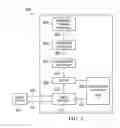 Fig. 04 - SYSTEM AND METHOD FOR REMAPPING OF IMAGE TO CORRECT OPTICAL DISTORTIONS