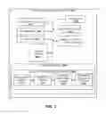 Fig. 03 - Stabilizing content display on wearable devices