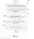 Fig. 12 - Stabilizing content display on wearable devices