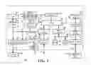 Fig. 02 - USER CONTROLS FOR DEPTH BASED IMAGE EDITING OPERATIONS