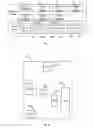 Fig. 04 - Customs inspection and release system and method
