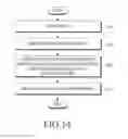 Fig. 13 - Method for identifying location of electronic apparatus, electronic apparatus, and operating method of server