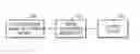 Fig. 01 - Method for extracting airways and pulmonary lobes and apparatus therefor