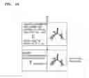 Fig. 17 - Method for extracting airways and pulmonary lobes and apparatus therefor