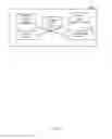 Fig. 13 - Geometric fingerprinting for localization of a device