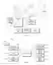 Fig. 14 - Methods and Apparatus for Depth Sensing