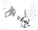 Fig. 01 - Mobile, wearable, automated target tracking system