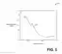 Fig. 05 - Methods and systems for contrast enhanced imaging with single energy acquisition