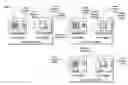 Fig. 01 - Selecting and Editing Visual Elements with Attribute Groups
