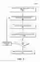 Fig. 06 - Selecting and Editing Visual Elements with Attribute Groups