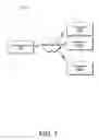Fig. 09 - Selecting and Editing Visual Elements with Attribute Groups