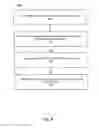 Fig. 06 - METHOD AND SYSTEM FOR QUEUED E-READING SCREEN SAVER