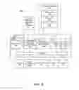 Fig. 07 - METHOD AND SYSTEM FOR QUEUED E-READING SCREEN SAVER