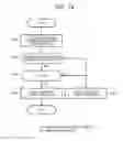 Fig. 15 - Image processing apparatus and image processing method