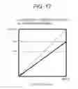 Fig. 18 - Image processing apparatus and image processing method