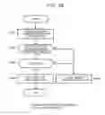 Fig. 19 - Image processing apparatus and image processing method