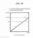 Fig. 21 - Image processing apparatus and image processing method