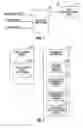 Fig. 02 - System and method for integration and presentation of simultaneous attended and unattended electronic data