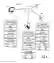 Fig. 09 - AUTOCAPTIONING OF IMAGES