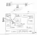 Fig. 01 - Maintaining heatmaps using tagged visual data