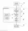 Fig. 01 - Method, apparatus and system for rendering an image