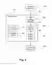 Fig. 03 - Method, apparatus and system for rendering an image