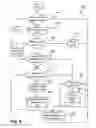 Fig. 10 - Method, apparatus and system for rendering an image