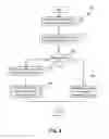 Fig. 13 - Method, apparatus and system for rendering an image
