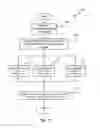 Fig. 15 - Method, apparatus and system for rendering an image