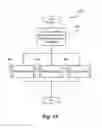 Fig. 17 - Method, apparatus and system for rendering an image