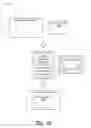 Fig. 11 - Virtual surface compaction