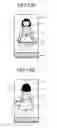 Fig. 14 - Virtual try-on system for clothing