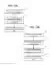 Fig. 16 - Automatic focus improvement for augmented reality displays