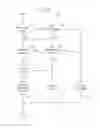 Fig. 40 - Systems and methods for multi-signal fault analysis