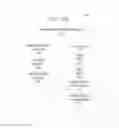 Fig. 50 - Systems and methods for multi-signal fault analysis