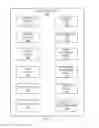 Fig. 60 - Systems and methods for multi-signal fault analysis