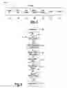 Fig. 04 - Apparatus and method of error monitoring with a diagnostic module