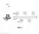 Fig. 02 - System and method for integrating and adapting security control systems