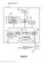 Fig. 08 - System and method for integrating and adapting security control systems