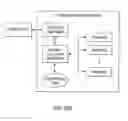 Fig. 42 - Intelligent door lock system in communication with mobile device that stores associated user data