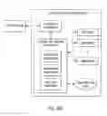 Fig. 43 - Intelligent door lock system in communication with mobile device that stores associated user data