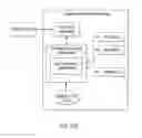 Fig. 44 - Intelligent door lock system in communication with mobile device that stores associated user data
