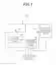 Fig. 02 - SYSTEM AND METHOD FOR MANAGING ACCESS FOR RESTRICTED AREA AND INFORMATION USED FOR ACCESS TO RESTRICTED AREA